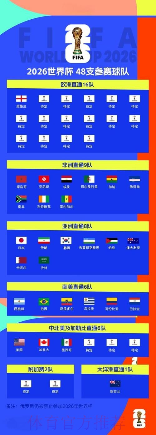 2026世界杯下注网站最新网址 2026世界杯下注网站最新网址