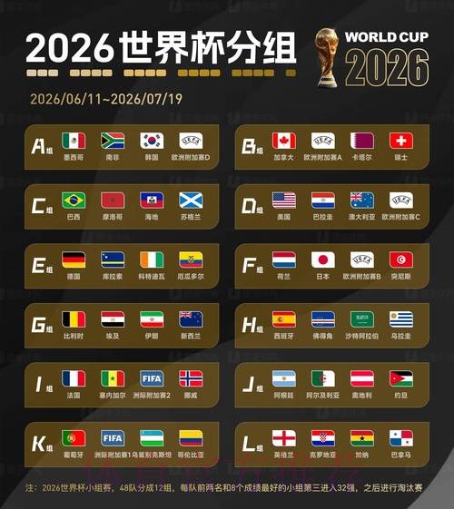 2026世界杯下注网站最新网址 2026世界杯下注网站最新网址